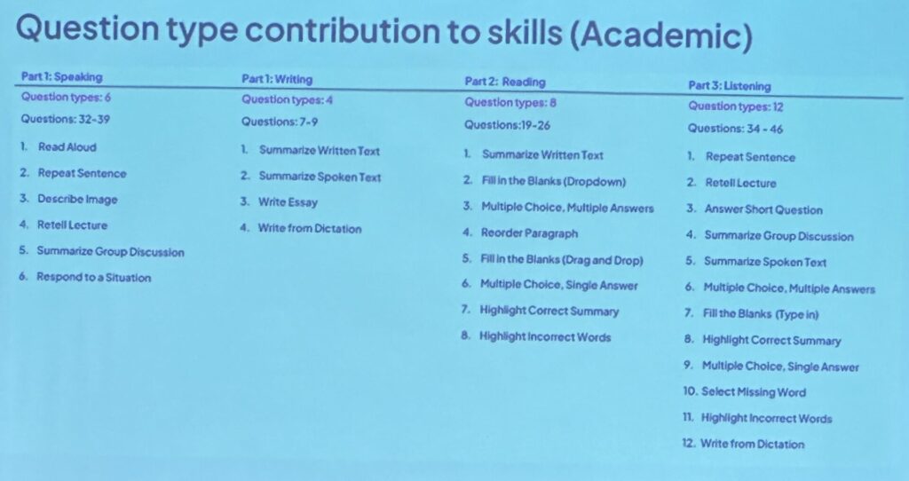PTE Academic 2026 new format